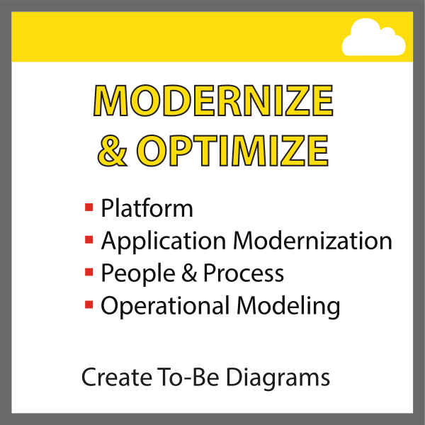 Modernize and Optimize Cloud